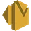 Mailvio Amazon SES Integration