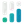 CINC