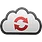 CloudConvert Integrations