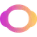 ContentBot Integrations