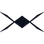 GoHighLevel DroneBundle Integration