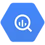 Google BigQuery Integrations