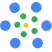 iMeetify Integrations