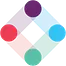 Sendmsg Iterable Integration