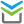 Perfit