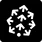 Pinecone Integrations