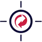 RetargetKit Integrations