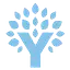 You Need A Budget Integrations